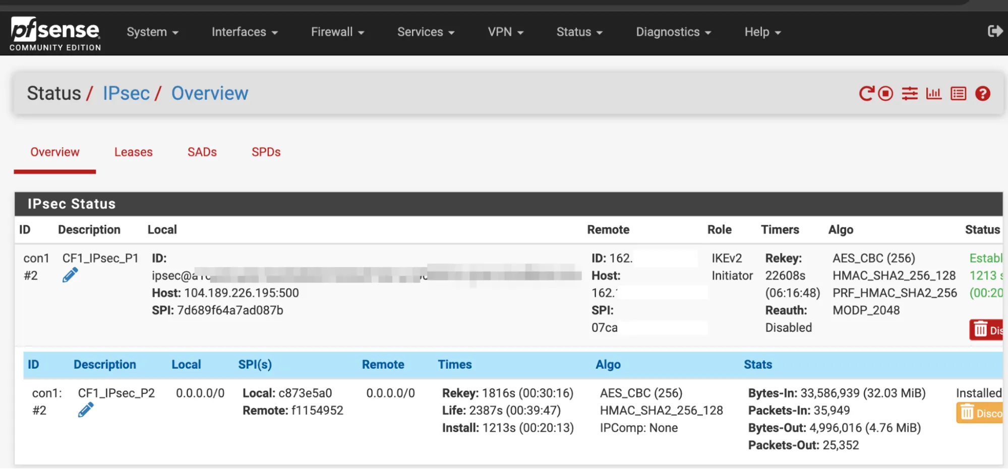 pfSense IPsec overview